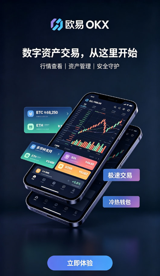 欧交易所app安装行情与下单界面